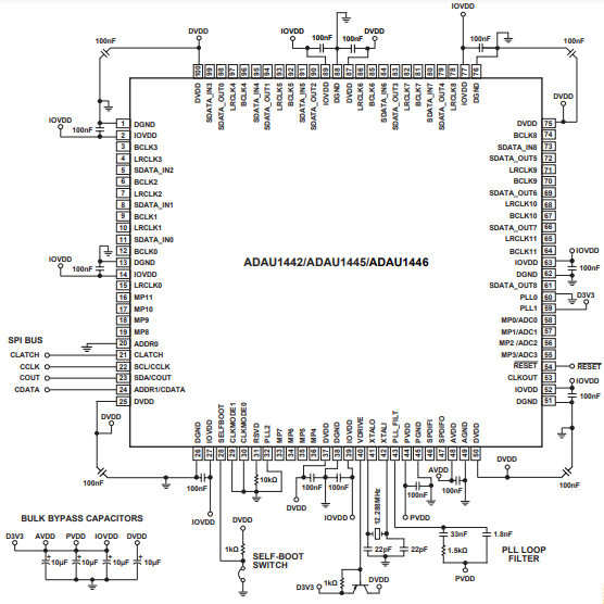 （ADI）SigmaDSP? ADAU1445YSVZ-3A 數(shù)字音頻處理器，內(nèi)置靈活的音頻路由矩陣 172MHz 100TQFP
