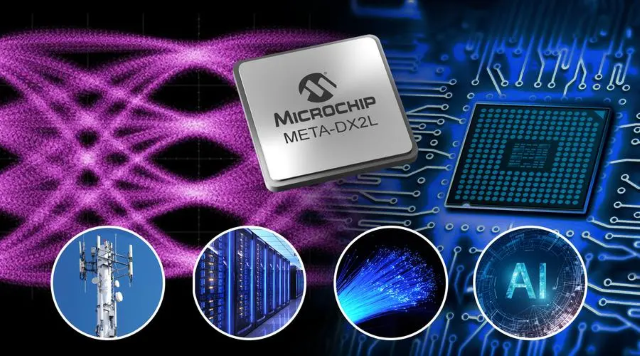 明佳達(dá)收購【Microchip】以太網(wǎng)芯片，以太網(wǎng)交換機(jī)，汽車以太網(wǎng)PHY，以太網(wǎng)車載芯片