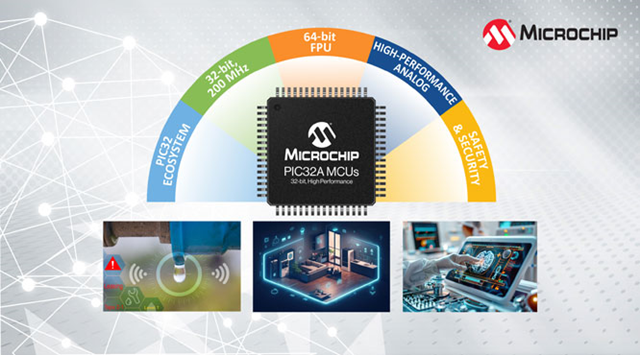 Microchip 推出集成高性能模擬外設(shè)的32位PIC32A單片機