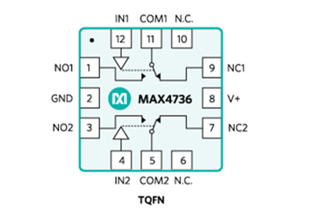 MAX4736ETC：一款低電壓、單電源、雙路SPDT模擬開(kāi)關(guān)