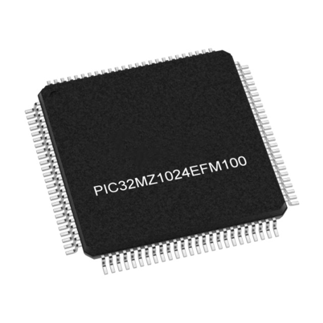 PIC32MX170F256B-50I/ML